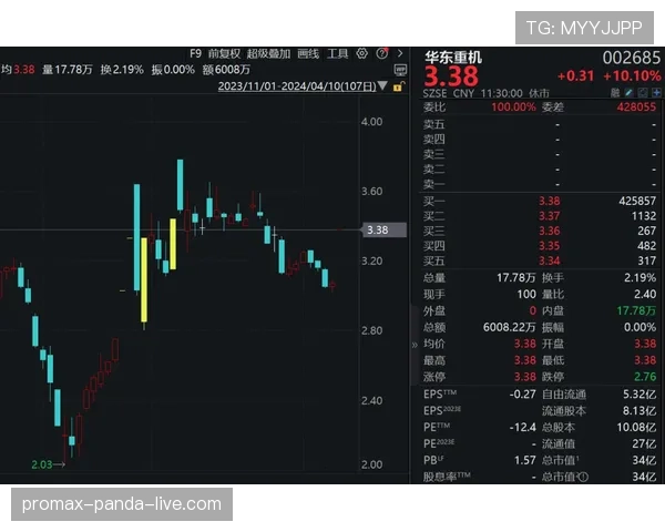 居莱尔的高开低走困境：天赋兑现受阻的关键症结