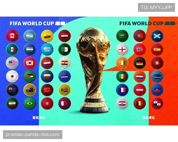 2026世界杯48队赛制规则详解 小组前两名和8个最佳第三如何晋级32强