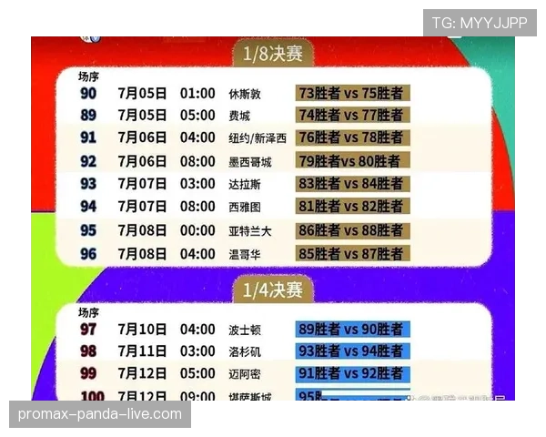巴西队2026世界杯夺冠前景如何：阵容实力、赛程挑战与历史战绩分析